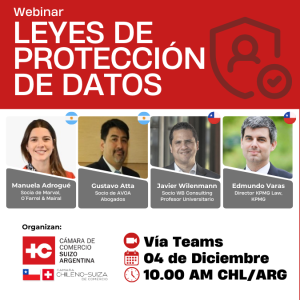 Leyes de Protección de Datos @ Teams